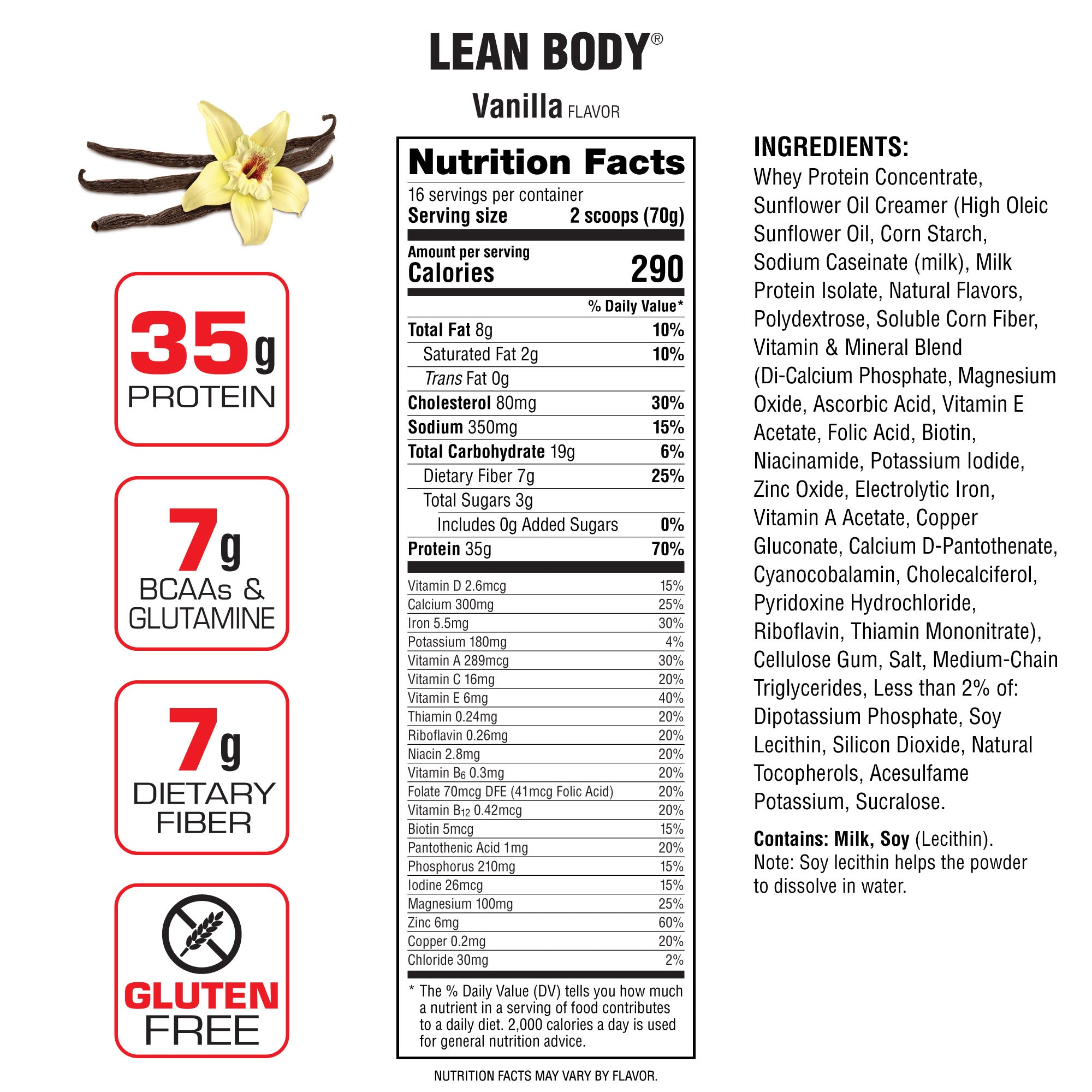 Lean Body All-in-One Protein Shake - S&S