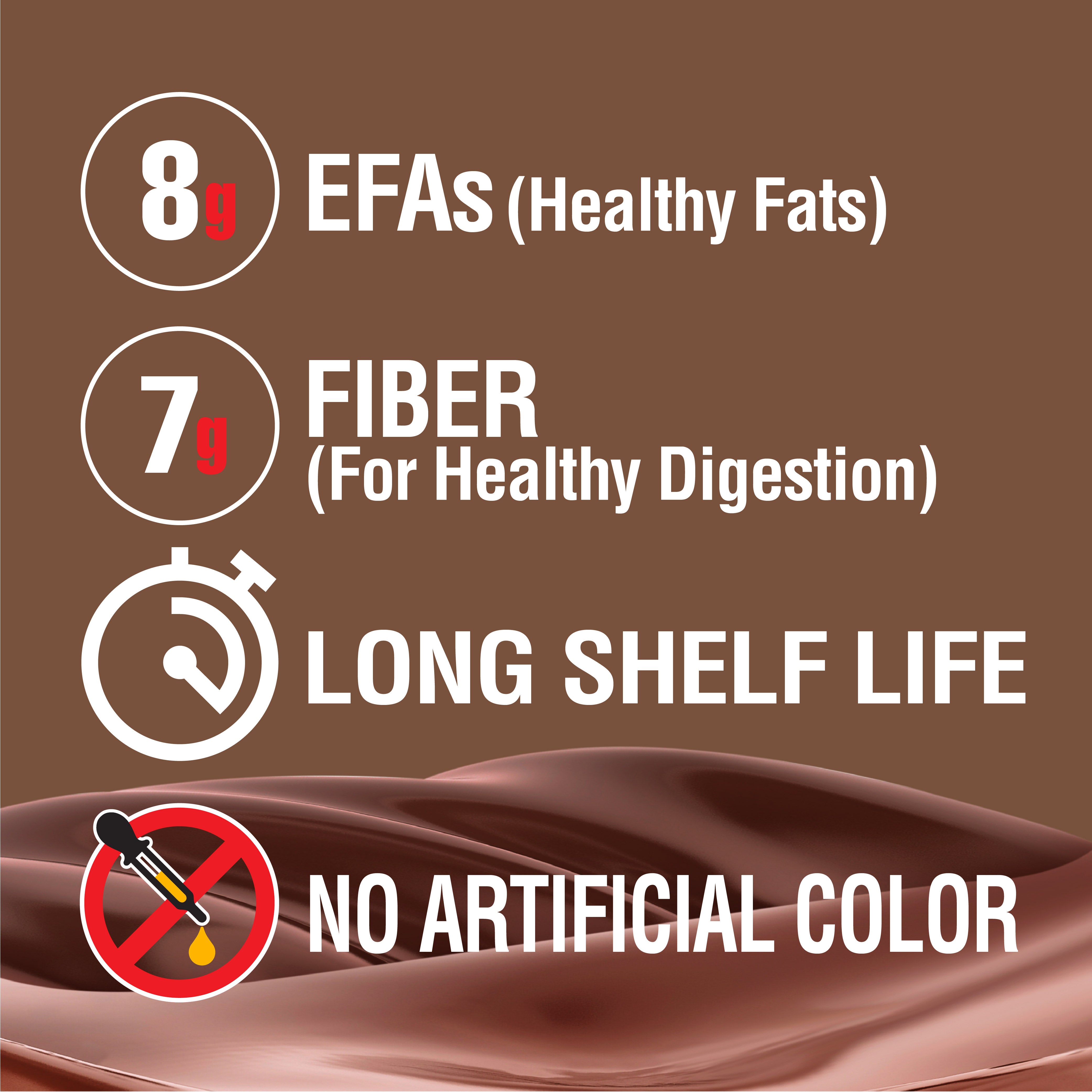 Lean Body All-in-One Protein Shake - S&S