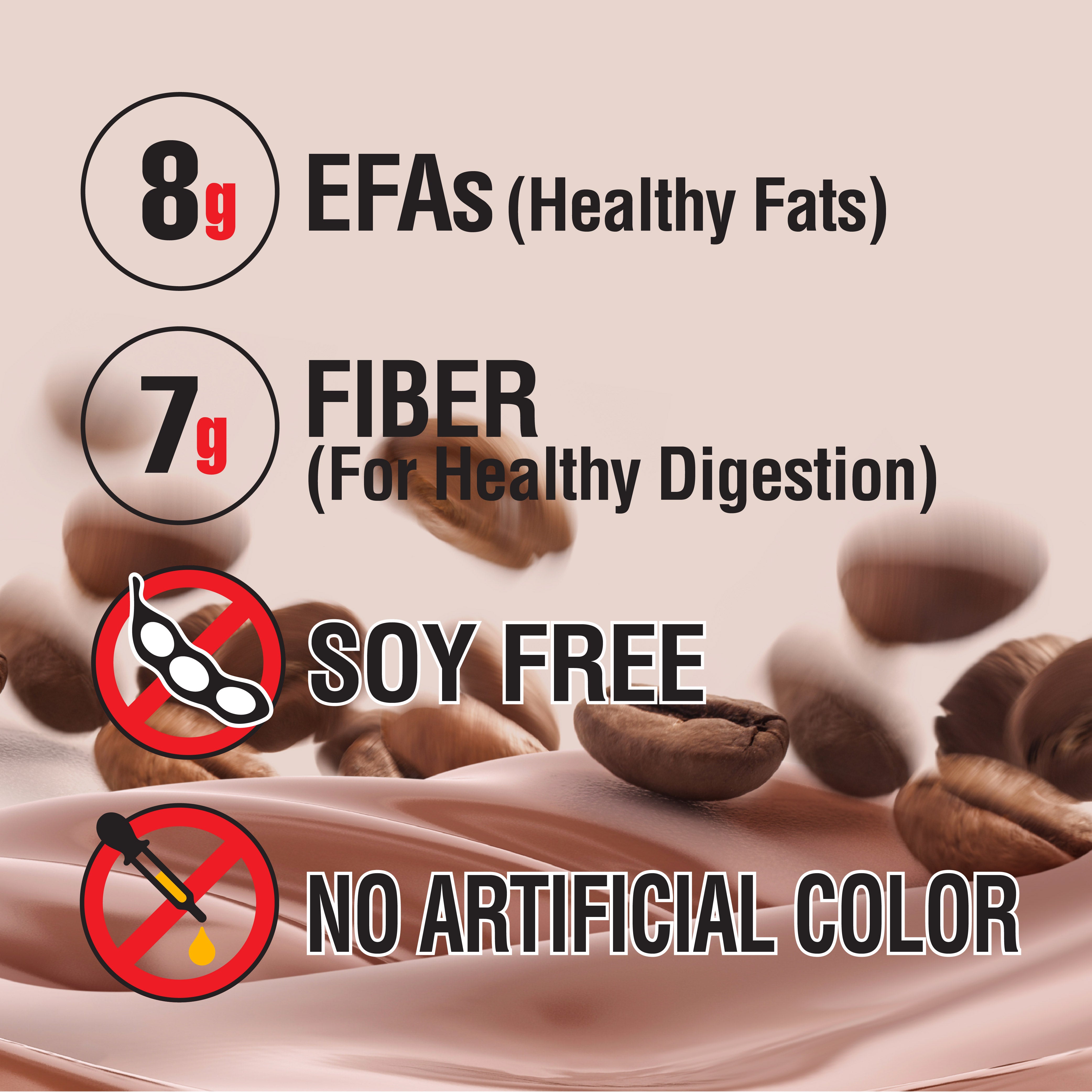 Lean Body All-in-One Protein Shake - S&S