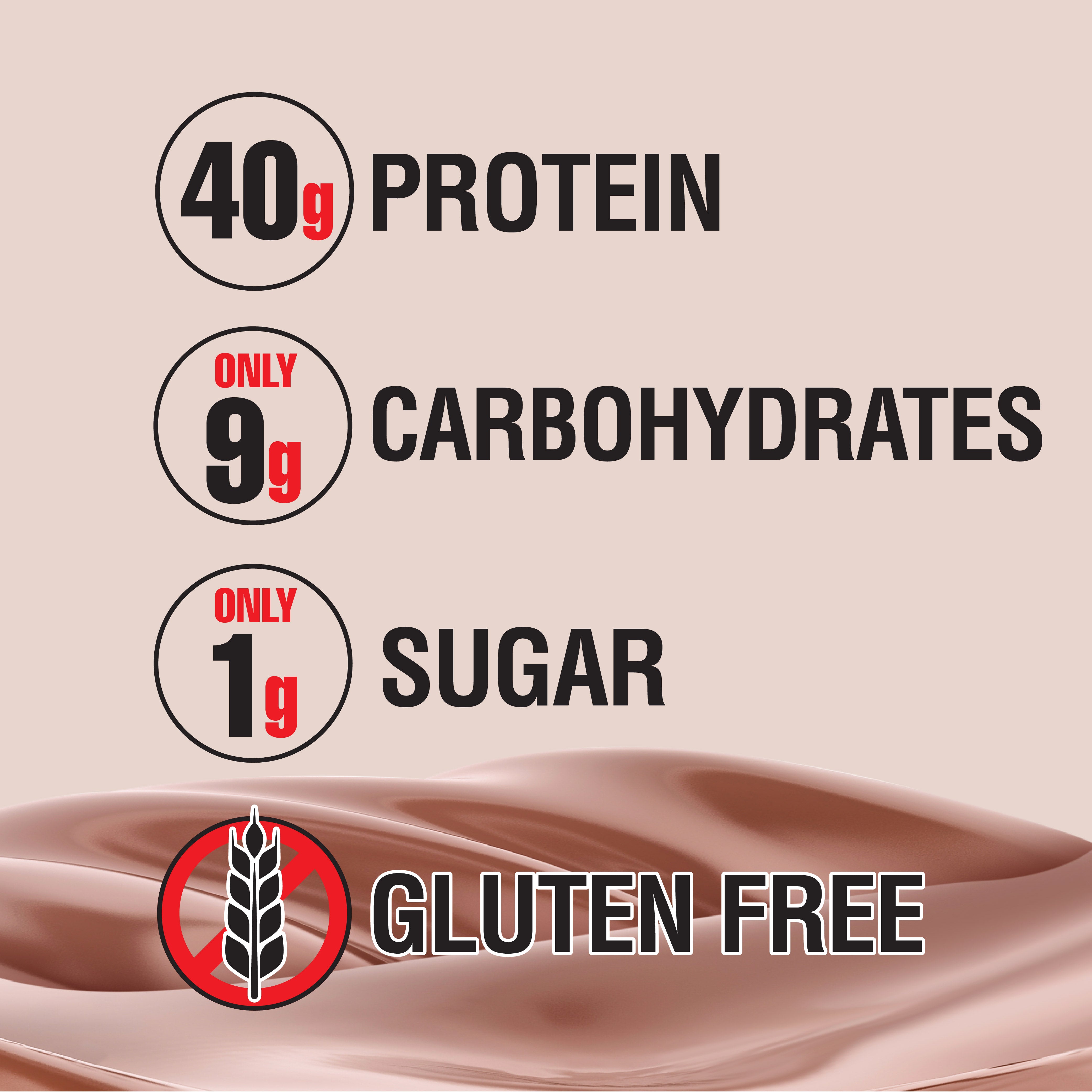 Lean Body CarbWatchers All-in-One Protein Shake Packets