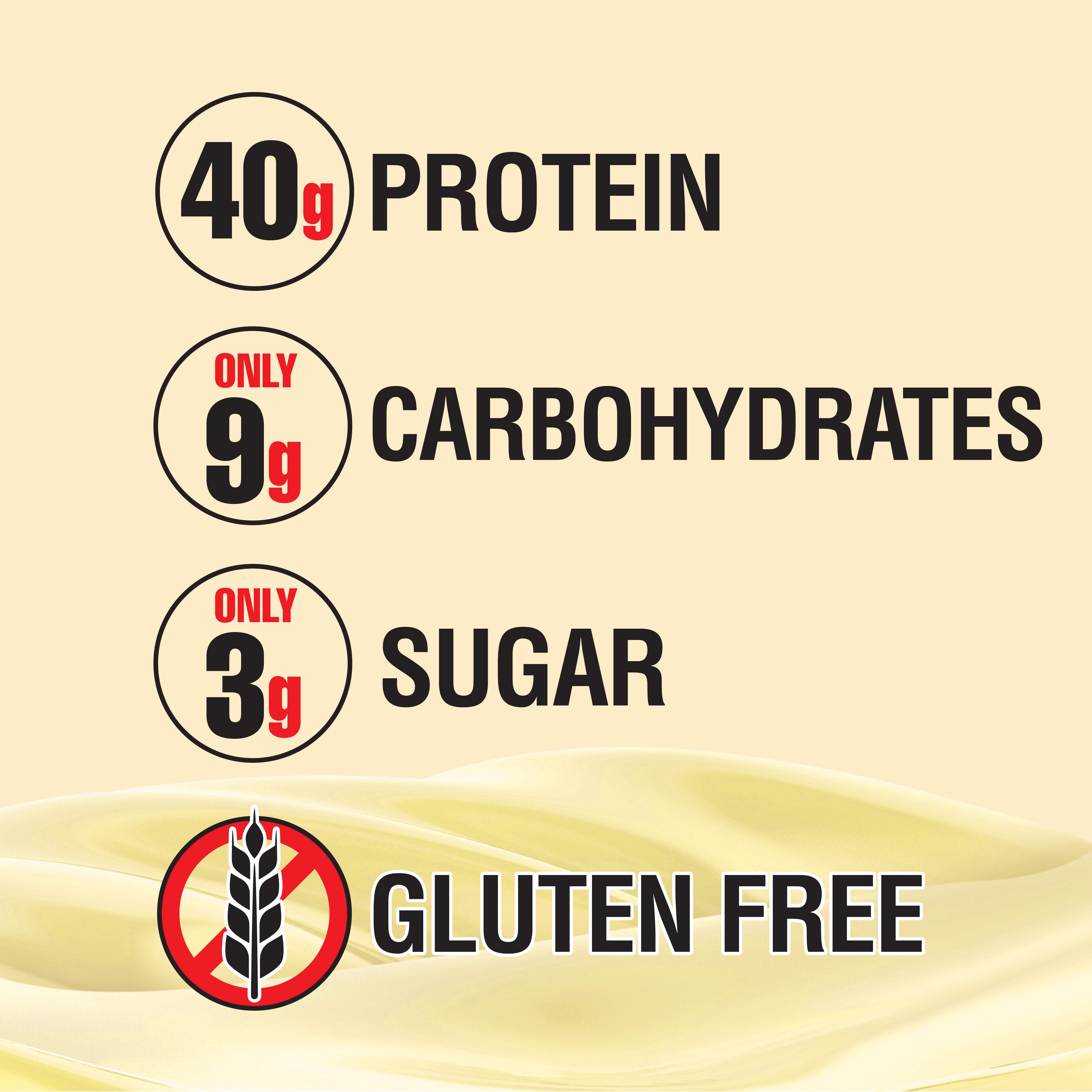 Lean Body CarbWatchers All-in-One Protein Shake Packets