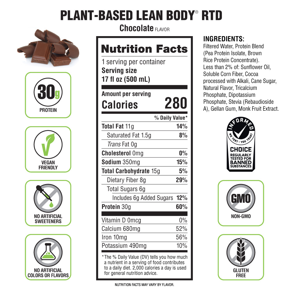 Lean Body Plant Based Ready-to-Drink Protein Shake (17oz) 12 Pack