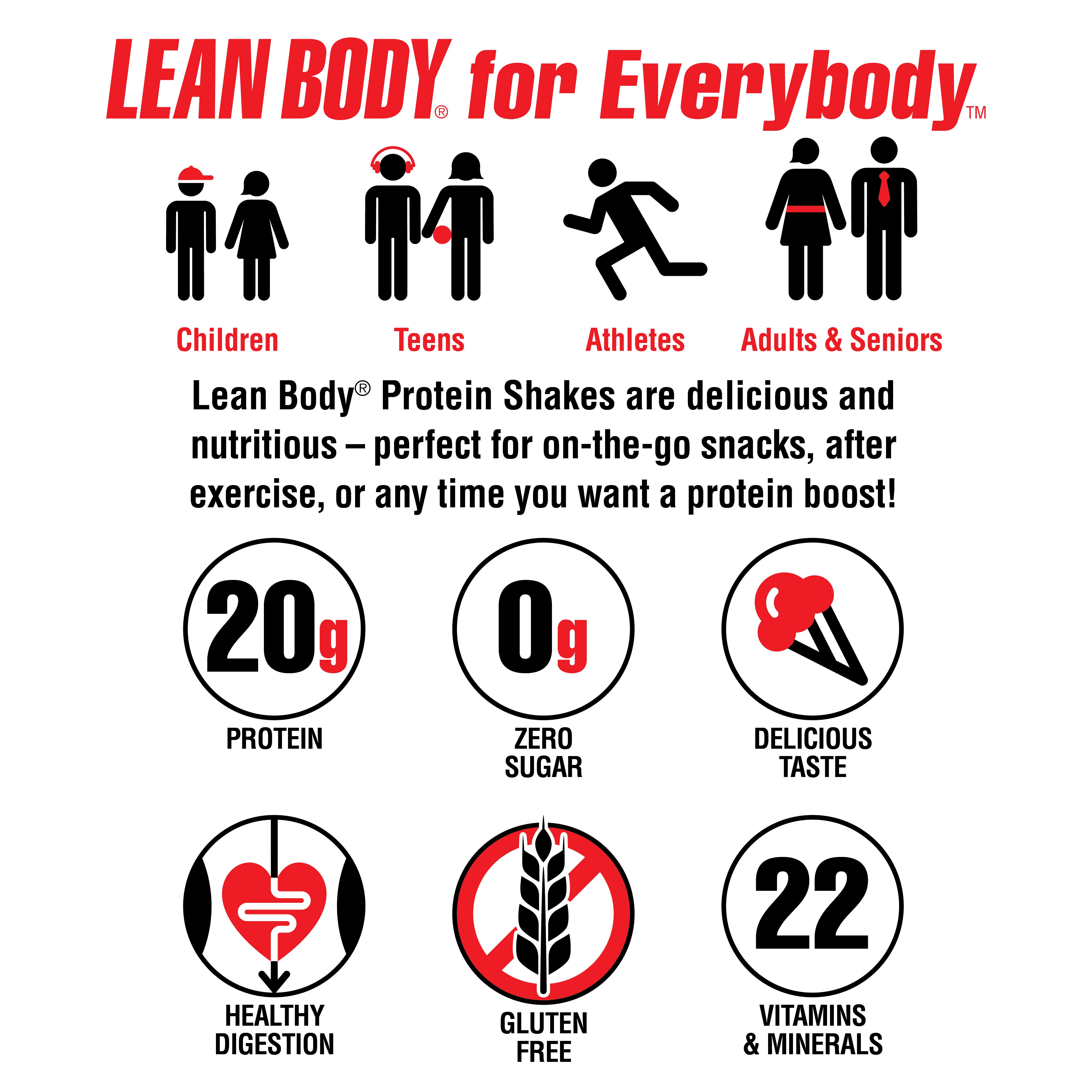 Lean Body Ready-to-Drink Protein Shake (8.45oz) 16 Pack