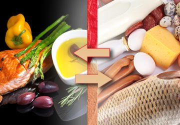 High Protein Diet Better than Mediterranean Diet?
