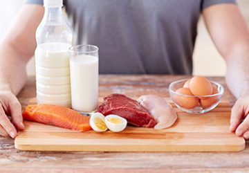 What Kind, How Much and How Often?