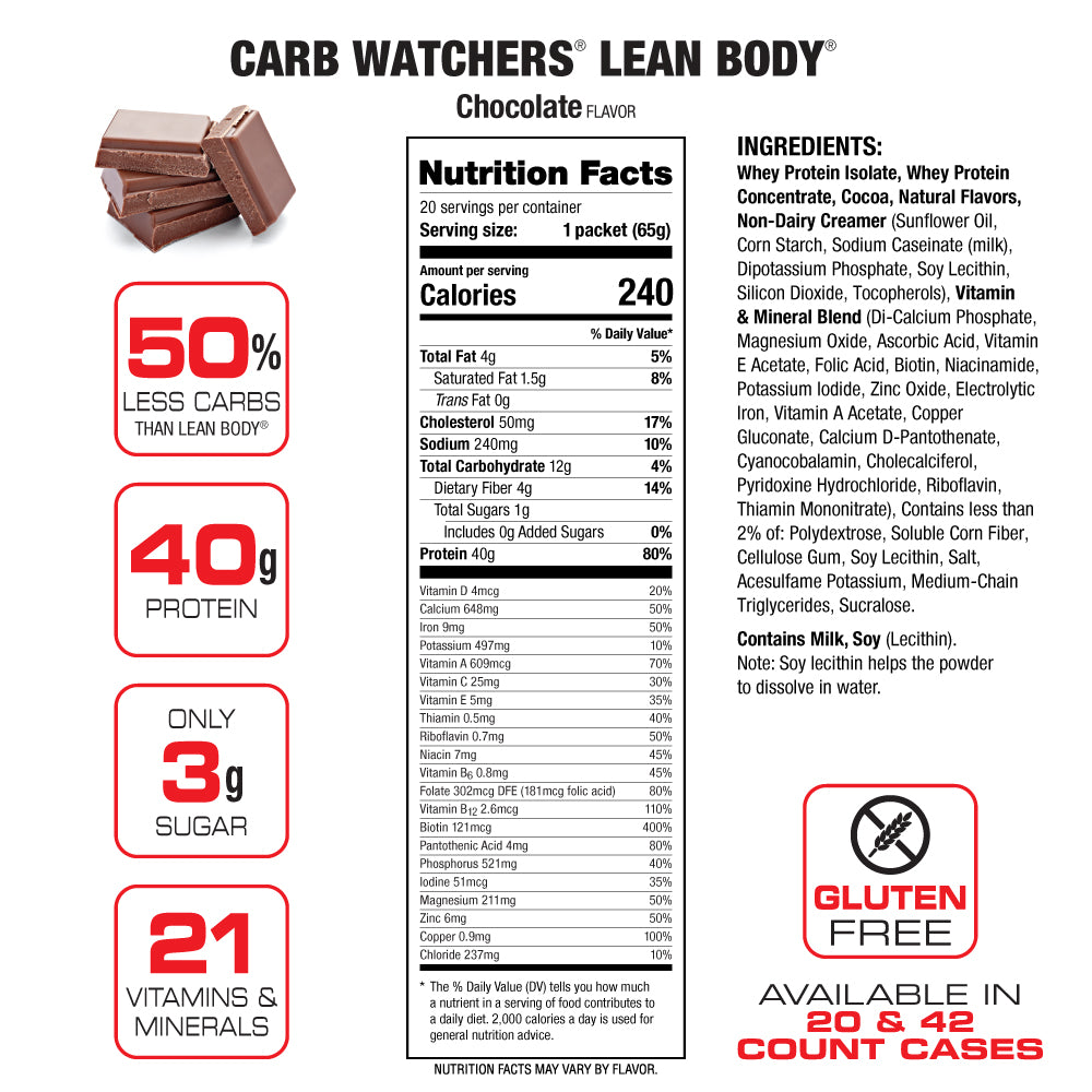 Lean Body CarbWatchers All-in-One Protein Shake Packets