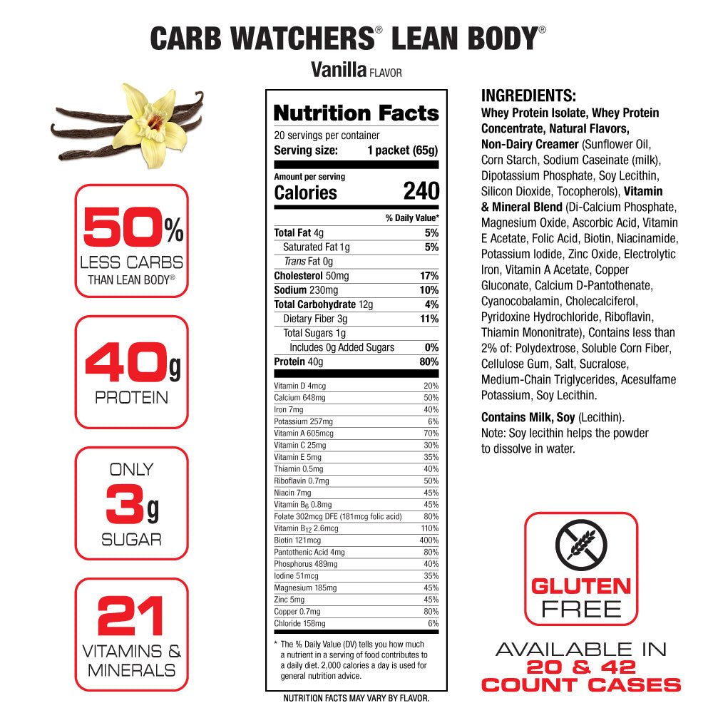 Lean Body CarbWatchers All-in-One Protein Shake Packets