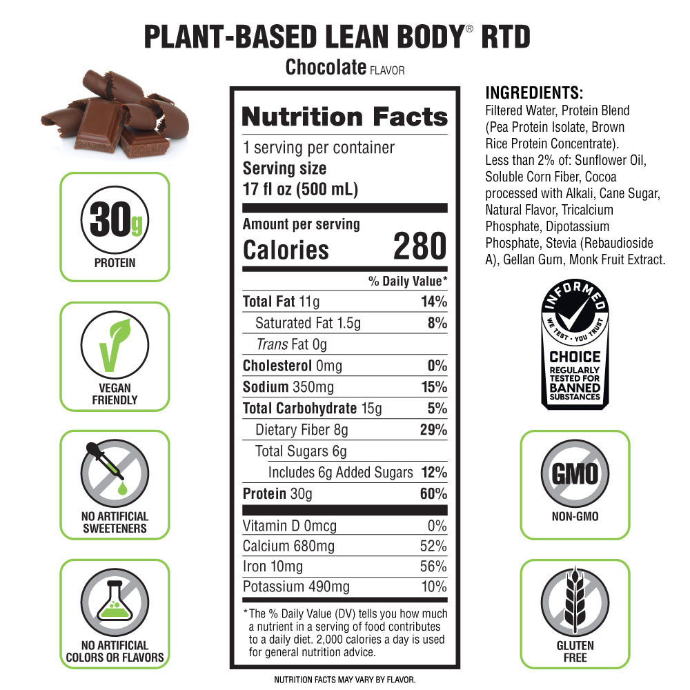 Lean Body Plant Based Ready-to-Drink Protein Shake (17oz) 12 Pack - S&S